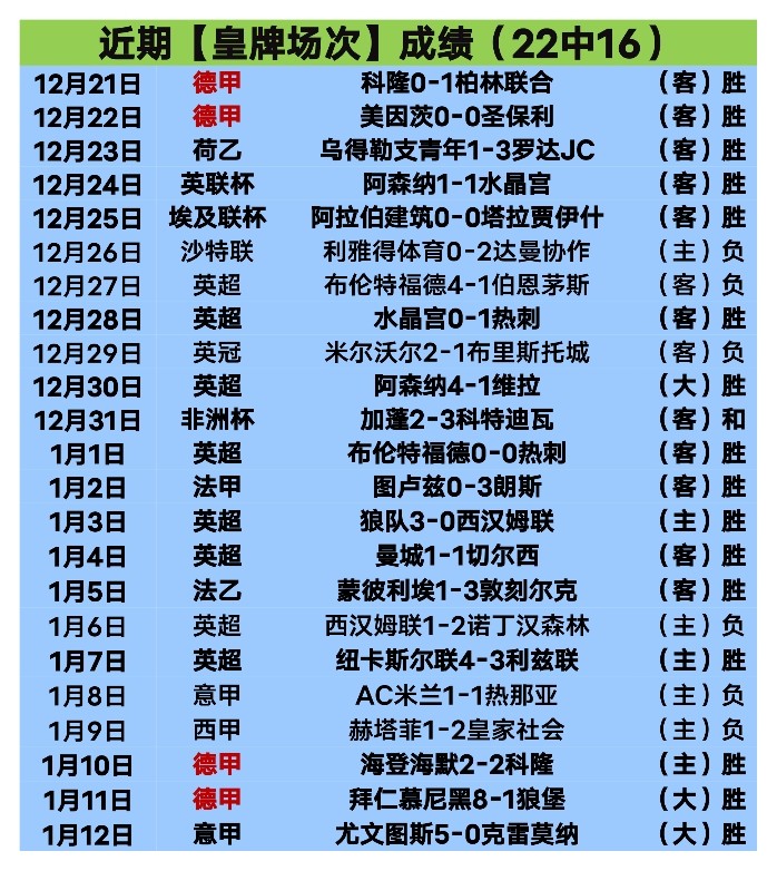 德媒揭露,多特蒙德拒,绝触发楚克,Pg电子试玩模拟器官网,PG,game,SPORTS,Pg电子试玩模拟器中国官网,PG,game游戏平台,Pg电子试玩模拟器服务