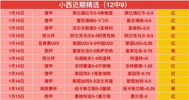 坎宁安三双,助力活塞胜,黄蜂,Pg电子试玩模拟器官网,PG,game,SPORTS,Pg电子试玩模拟器中国官网,PG,game游戏平台,Pg电子试玩模拟器服务